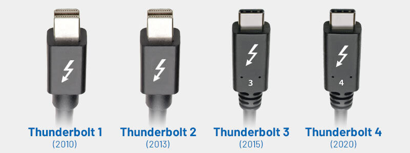 4 تاندربولت Thunderbolt چیست و چه کاربردی دارد؟